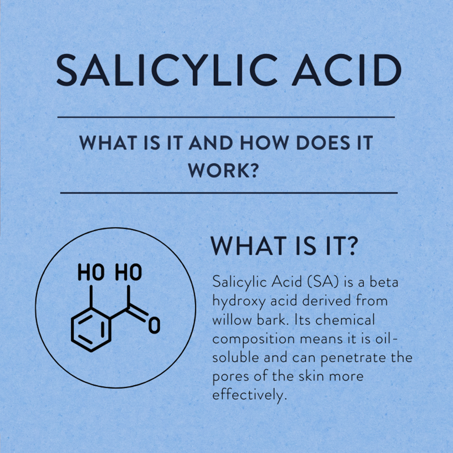 What is Salicylic Acid? - West Barn Co